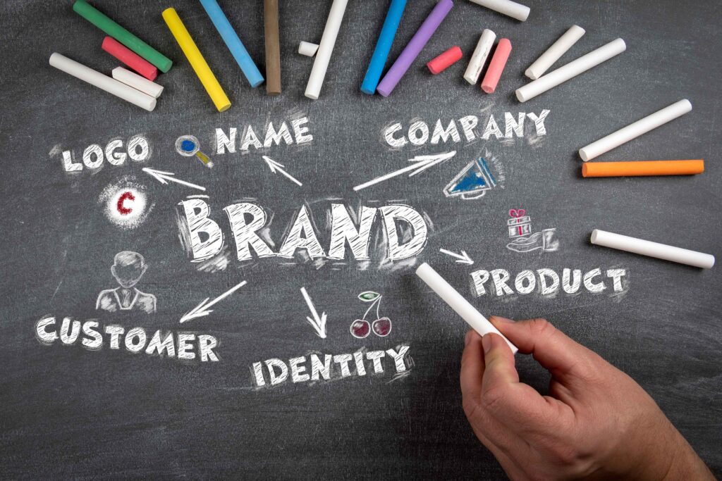 Hand holding chalk above a blackboard with the words written: brand, identity, logo, customer, product.